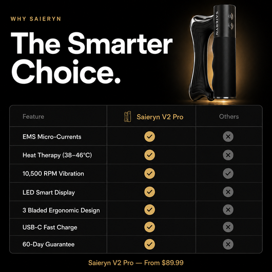 Saieryn Handheld Massage Blade V2 Pro