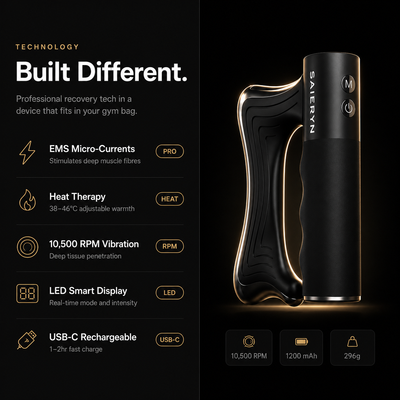 Saieryn Handheld Massage Blade V2 Pro
