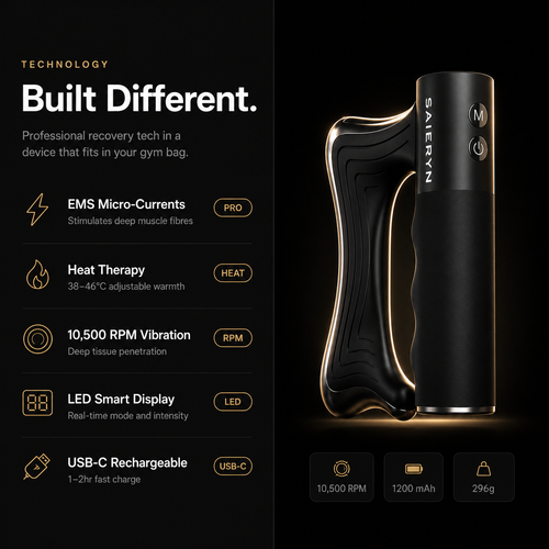 Saieryn Handheld Massage Blade V2 Pro